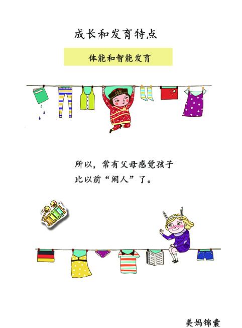                     进入幼儿期的宝宝生病频率会增多