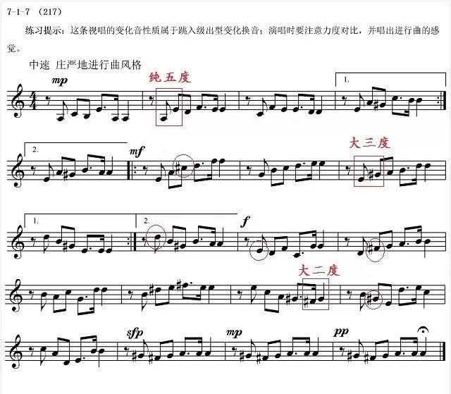 视唱简谱五线谱_五线谱简谱对照视唱(3)