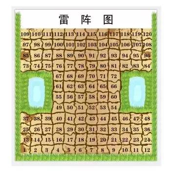 拓展项目：雷阵图_雷区