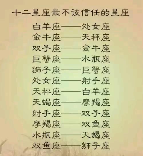 十二星座最不该信任的星座,白羊座—处女座,金牛座—天秤座,双子座—