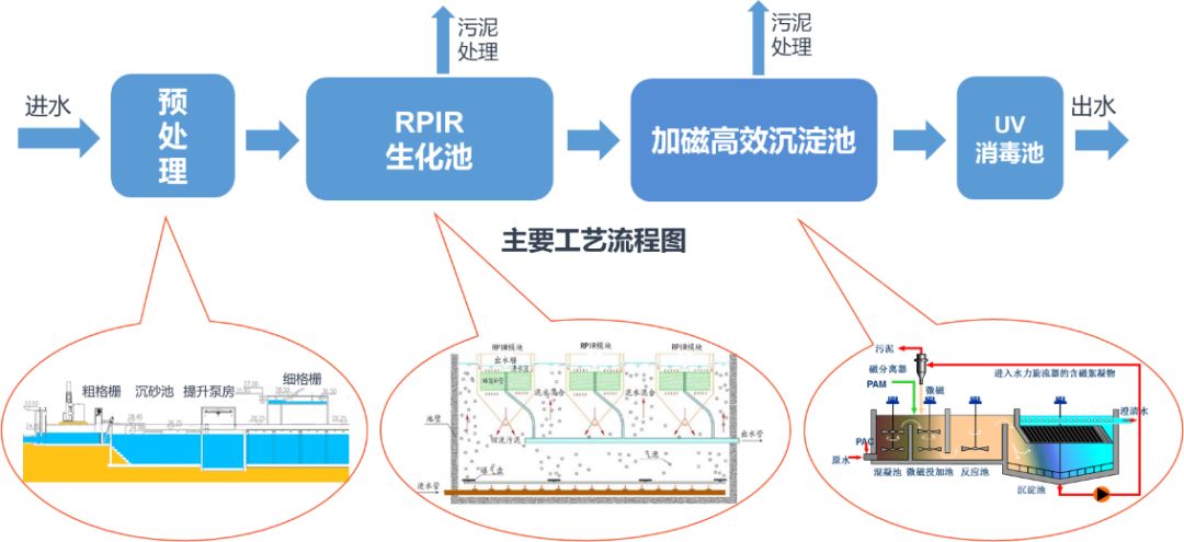 快应用中心在什么地方 4c767f39529940129ce2f7945b0da249.jpeg