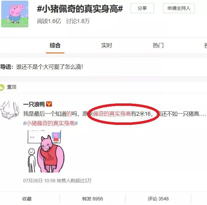                     哪吒身高3米？小猪佩奇2米多？ 原来宝宝们都是“巨婴”