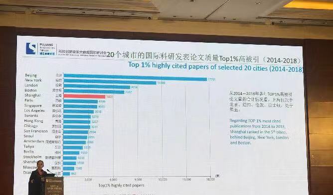 2019年柏林的Gdp_2019年柏林国际电影节(2)