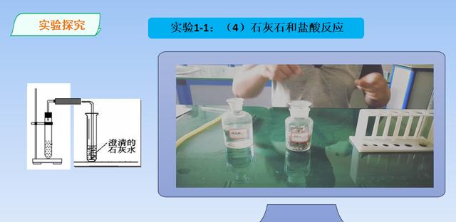 (3)硫酸铜溶液和氢氧化钠溶液反应实验1-1(2)胆矾的研碎实验1-1(1)