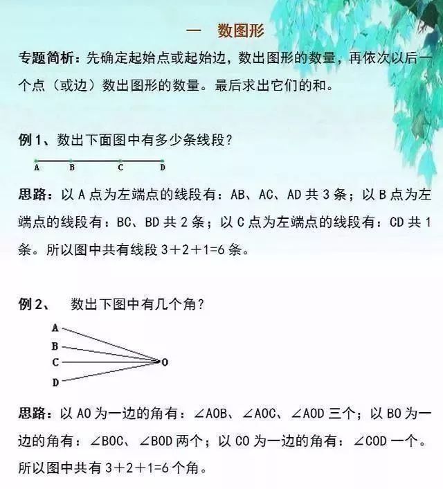 利用暑学会这11个小学数学专题,轻松提升数学成绩。 10bet洲博彩公司