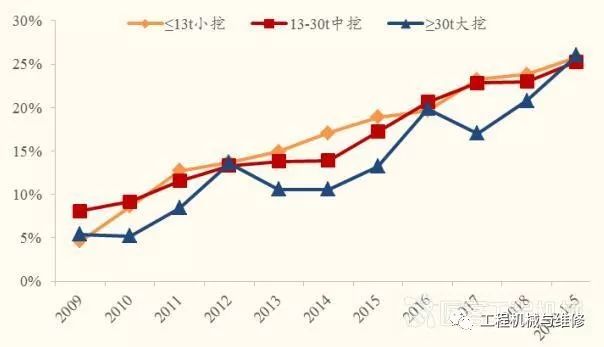 多哈人均产值_多哈伊斯兰艺术博物馆(2)