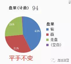 人均46平_中国人均寿命变化图(3)