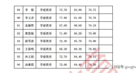 菏泽市人口2019总人数_菏泽市地图(2)