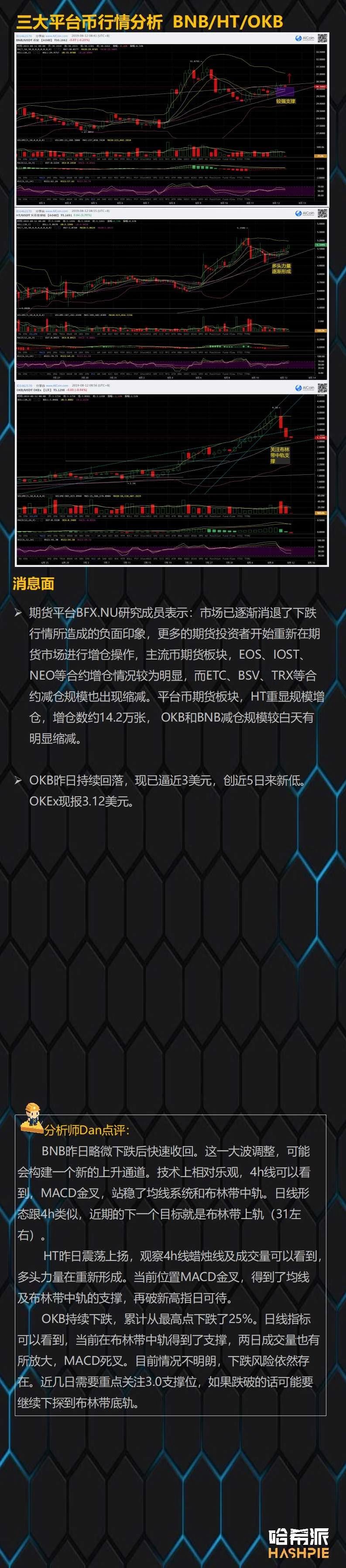 【行情日报】大盘短暂企稳反弹,震荡行情延续 k8凯发电游
