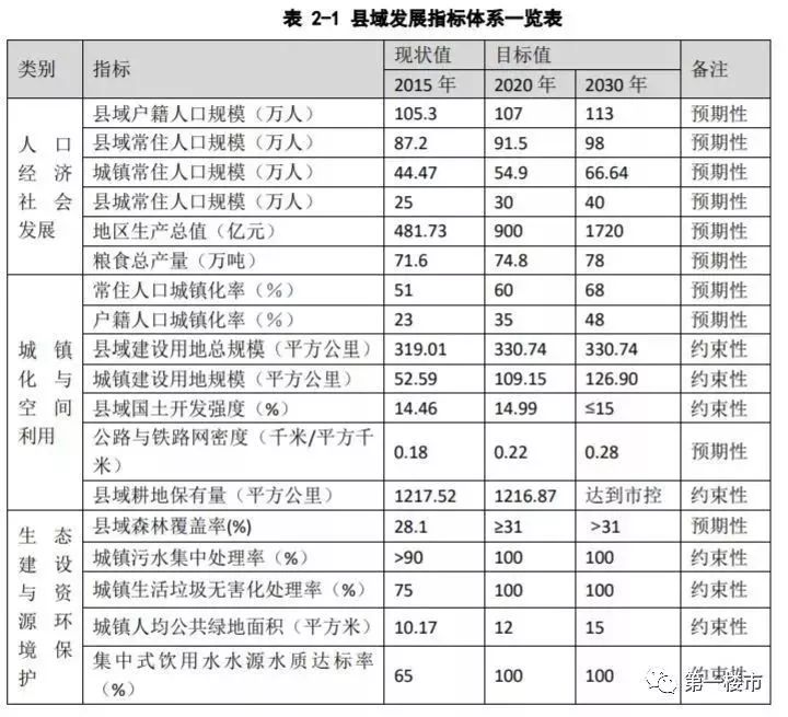 肥东多少人口_肥东多少人口(2)