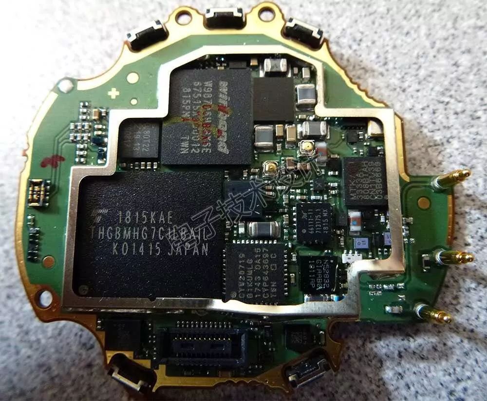 ���:�����˶���ͳ�������ֱ�