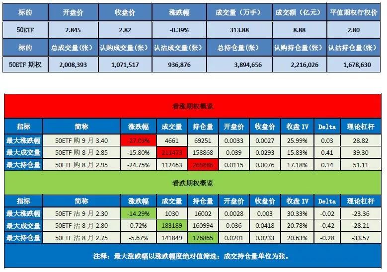 19941208是什么命