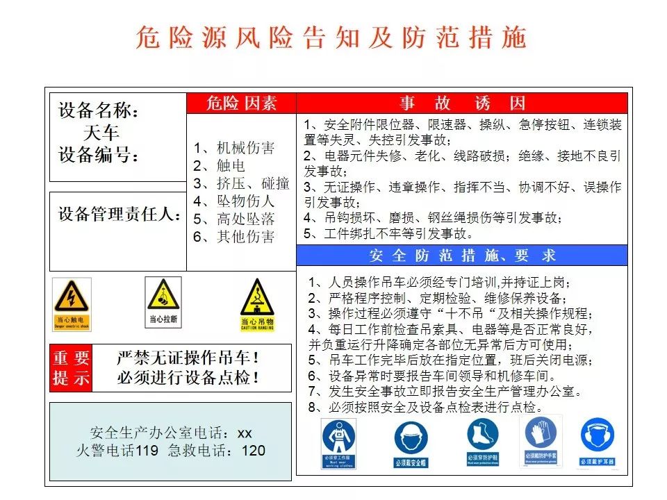 风险告知牌,最全版!请查收!