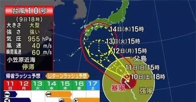 台風 小笠原