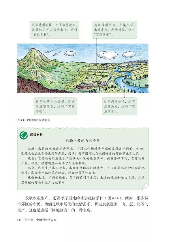 八年级地理上册电子课本