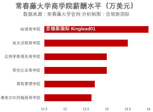 金融咨询公司排名_金融公司图片