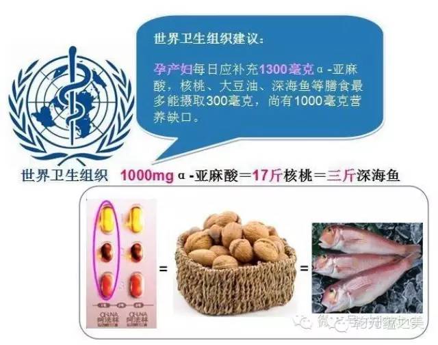 怀孕吃润康好不好