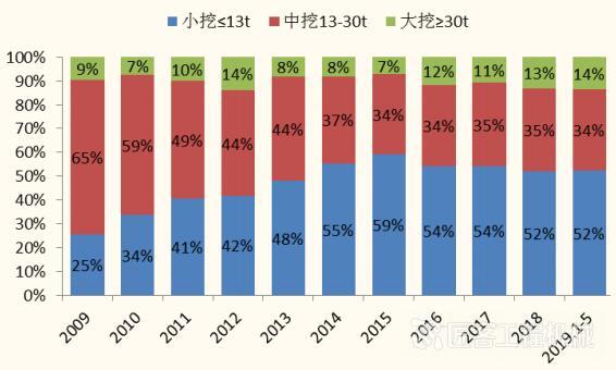 人均吨位_世界人均gdp排名(3)
