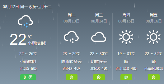 什么是黄色预警或红色预警 732df6e444424c02b2b242a53c1b68ba.png