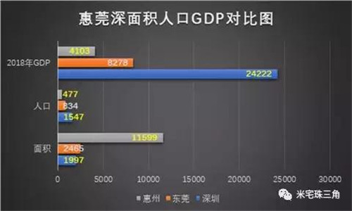 台州各县市人均gdp20_台州地图(2)