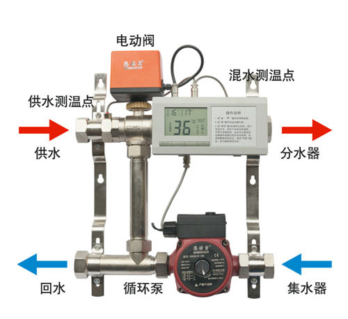 芒果小课堂：为什么你家的地暖不热