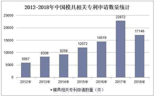 安微前100姓氏人口排名_安微卫视男生女士前冲(2)