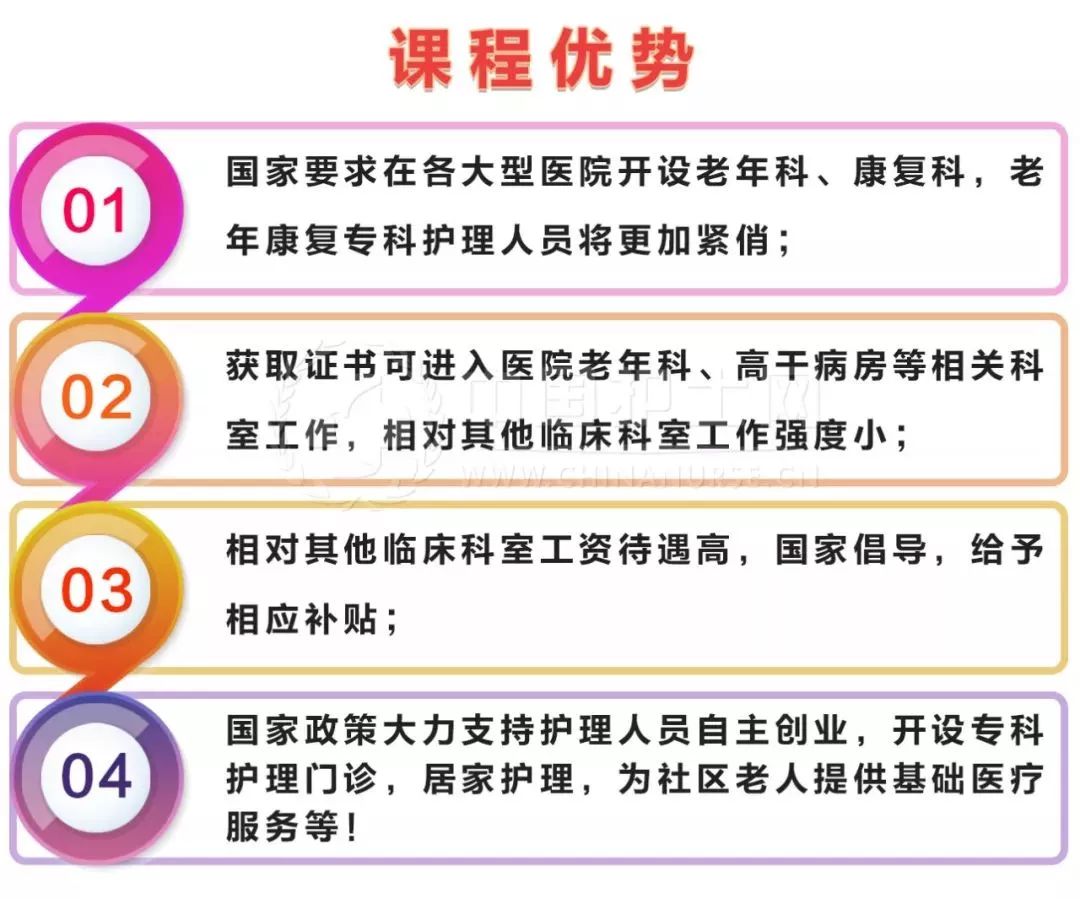 雷竞技APP老龄化社会来袭！养老护士缺口浩大即将成为下一个行业风口(图4)