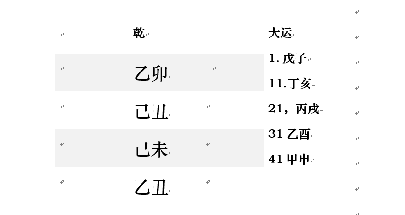 易经风水365 八字命局的好坏与五行缺失