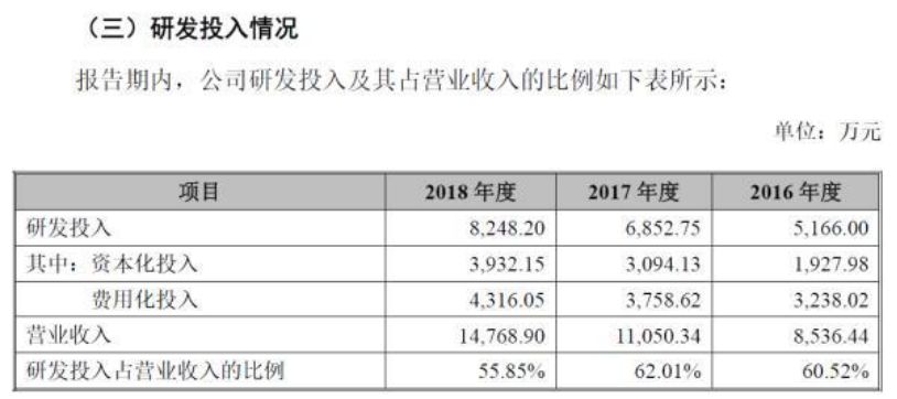 人口标准时点是什么时候_马的标志是什么车(3)