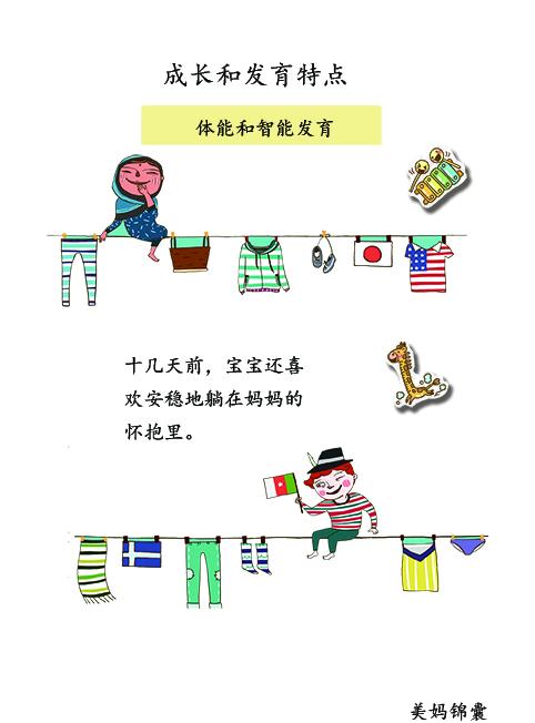                     进入幼儿期的宝宝生病频率会增多