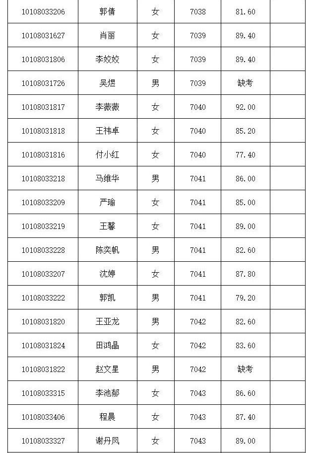 2019年玉门常住人口_人口普查