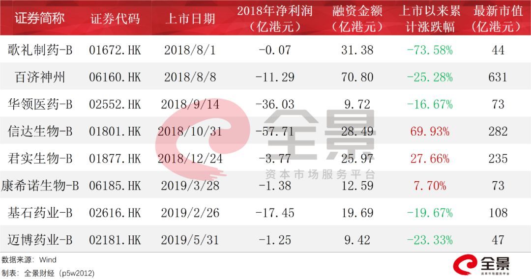 军工企业是否计入GDP_2019年军工企业工作证(3)