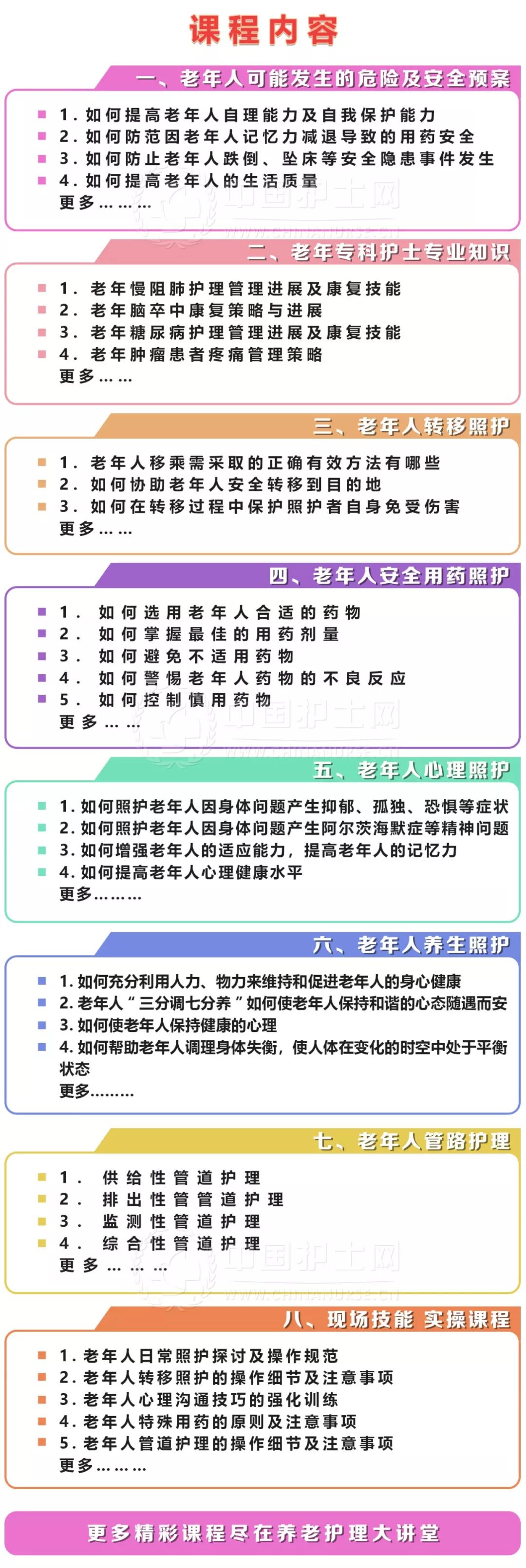 雷竞技APP老龄化社会来袭！养老护士缺口浩大即将成为下一个行业风口(图7)