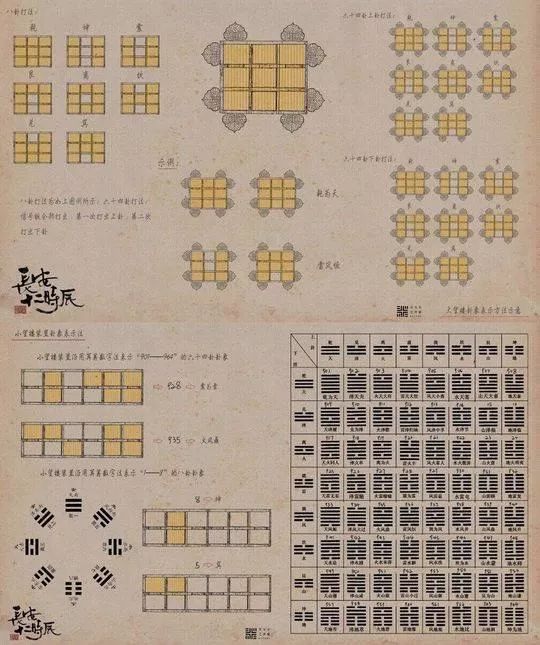 【历史】长安的“望楼”真的可以传信吗？