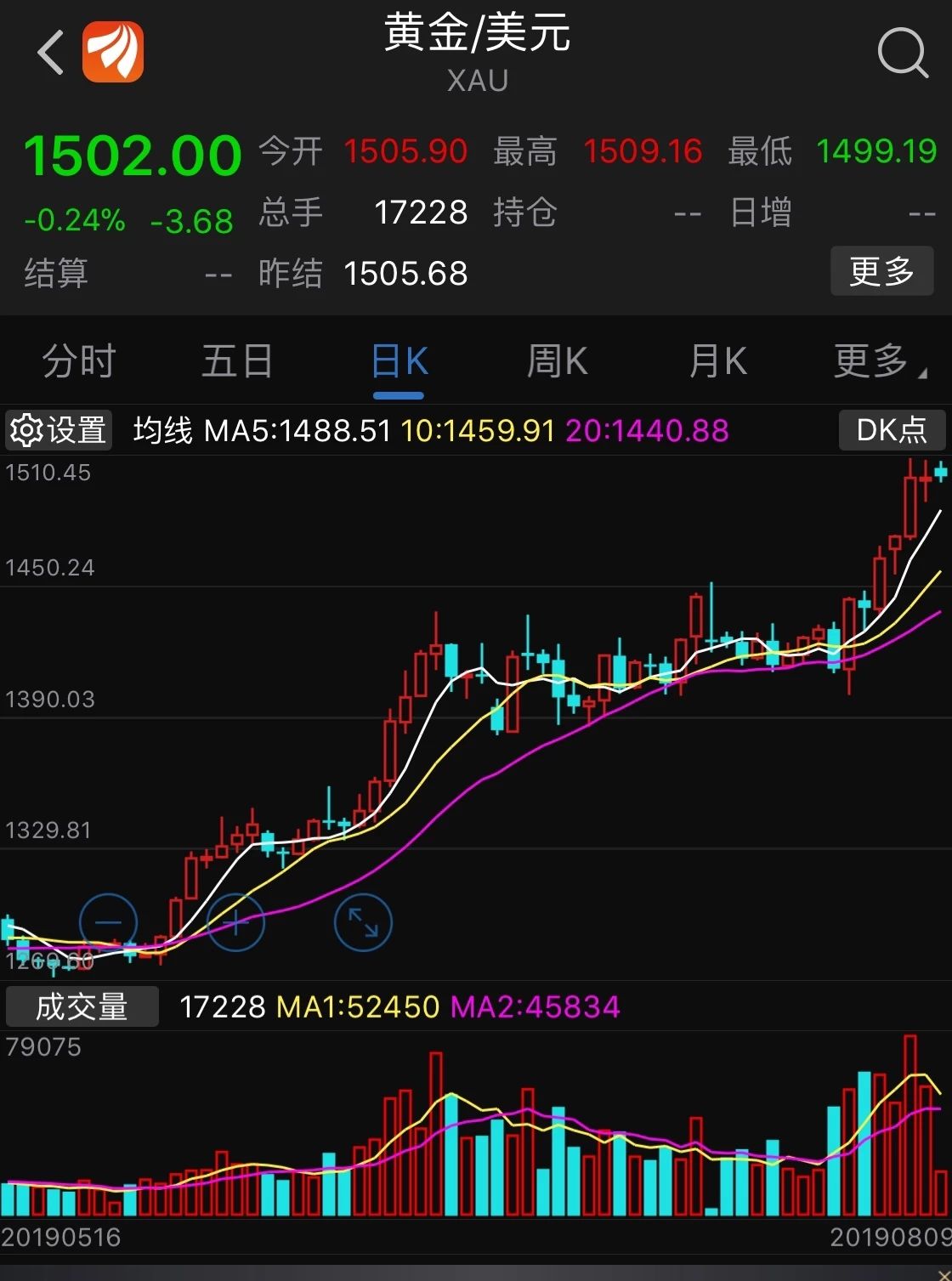 什么叫25个基点 8e728a4d7e1b43f6bdfe3b06083565d0.jpeg