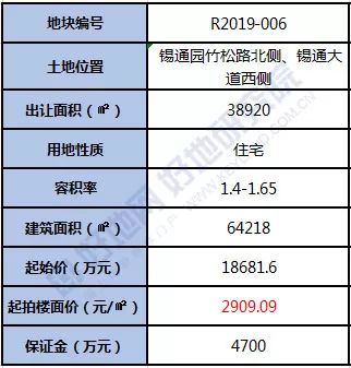 南通市通州区张芝山镇gdp_南通张芝山镇黄伯新(2)