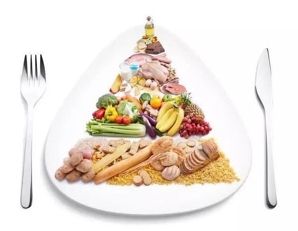 控制饮食在治疗糖尿病中居然那么重要! www.ikangji.com 控制饮食在治疗糖尿病中居然那么重要! ikangji.com