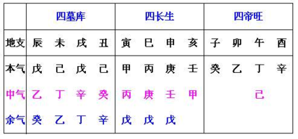 95dd7c3044454ccc9576744676353270.png