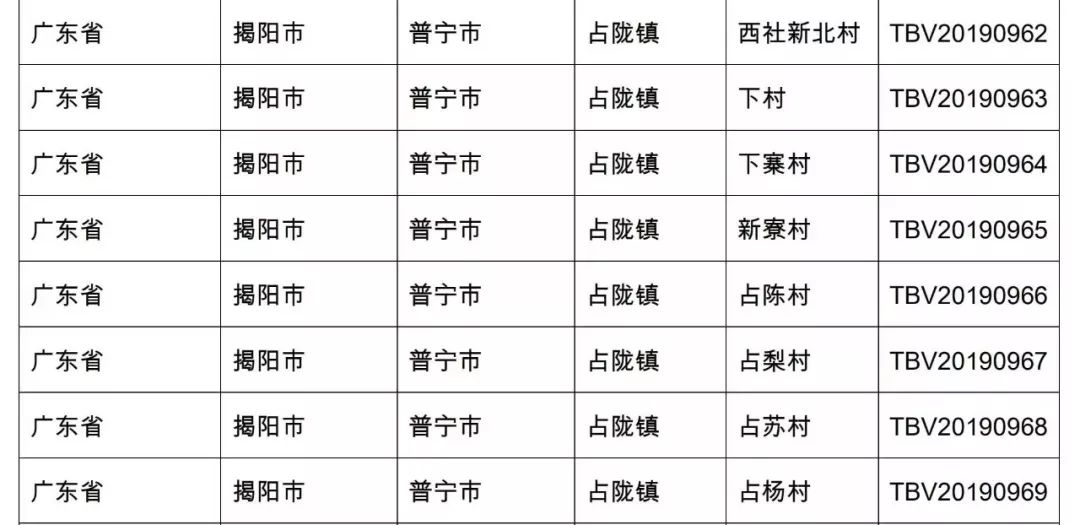 伯延村人口数_人口老龄化(2)