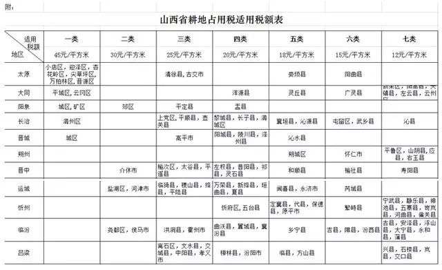 农村人口按平方交钱_农村房子图片(3)