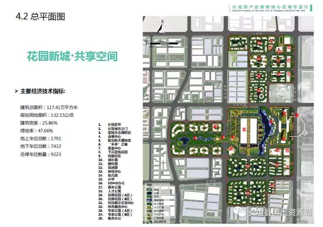 长垣蒲西产业新城核心区城市设计,长垣之门了解一下