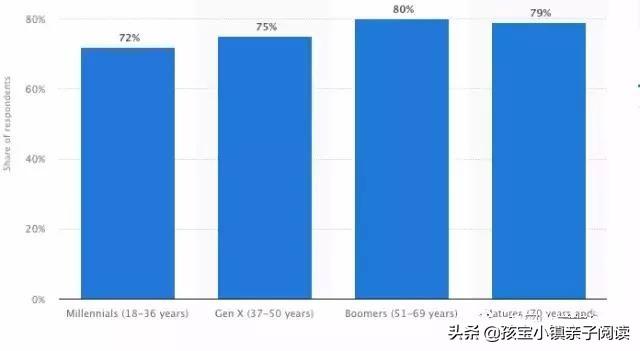 外国人口计划_人口与计划生育手抄报