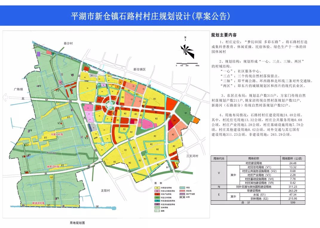 【关注】最新!新仓这些村庄规划方案(草案)出炉,快来看有你家吗?