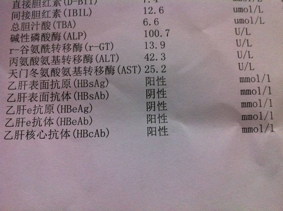 转氨酶已明显异常,乙肝小三阳,需认识定期观察与治疗并不绝对 www.ikangji.com 转氨酶已明显异常,乙肝小三阳,需认识定期观察与治疗并不绝对 ikangji.com