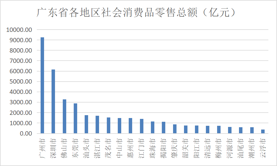 江苏gdp为什么那么厉害_城市GDP百强争霸赛,江苏为何连续七年 大满贯