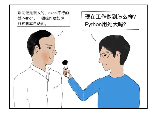 还记得当年你是如何接触python的吗