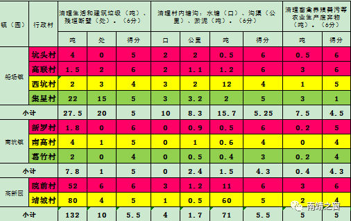 南靖县书洋人口_南靖县书洋镇文峰村(3)