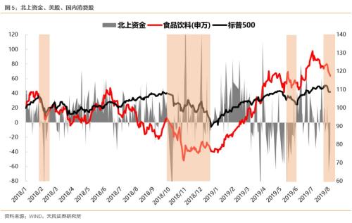 韩国的gdp在中国的收入占比_2017年我国各线市人均GDP 各线市人口占比 世界各国人均用电量及家用电器市场规模预测分(3)