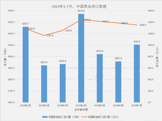 俄罗斯2017经济总量_俄罗斯经济区划(3)