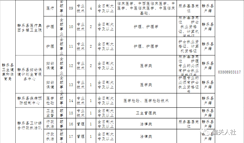 静乐县人口_第七次人口普查 静乐县常住人口11万多....